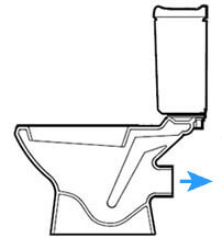 Установка унітазу на деревяну підлогу   інструкція, відео