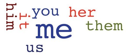 Додаток в англійській мові: що, з ким, за чим і інші чим або ким