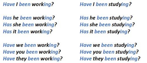 Present Perfect Continuous: правила освіти і випадки вживання