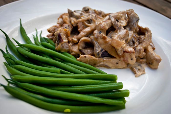 Мясні страви на Новий рік 2024: як приготувати мясо з фото покроково