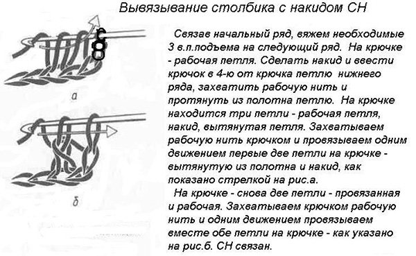 Вязання гачком для дітей від 0 до 3 років з описом — жилет