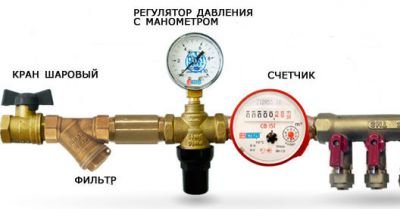 Чому гудуть водопровідні труби і що робити? Поради сантехніка!