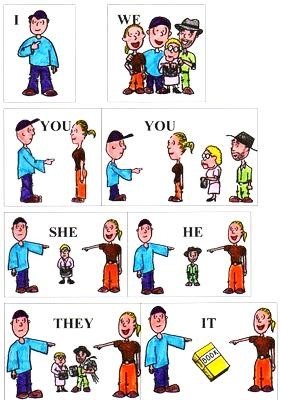 Особисті займенники в англійській мові – всі правила з прикладами