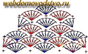 Зручна дитяча шапочка пелюстками з вушками гачком