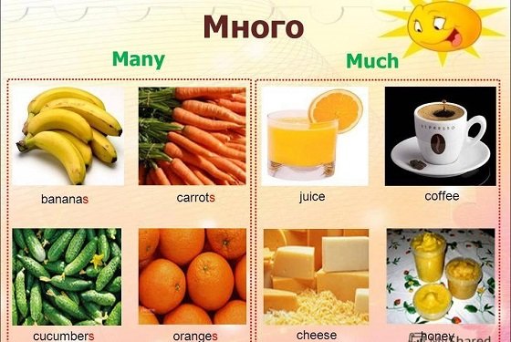 Необчислювальні іменники в англійській мові – правила їх ідентифікації та застосування