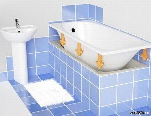 Реставрувати або викинути — друга життя чавунної ванни Реставрувати або викинути — друга життя чавунної ванни