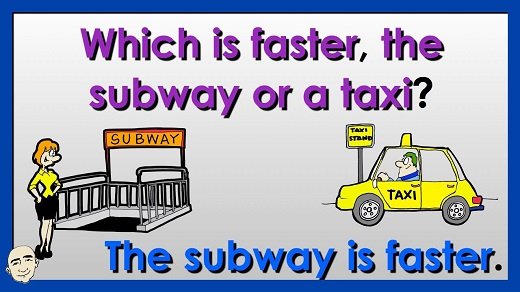 Діалоги англійською – приклади на різні теми з перекладом