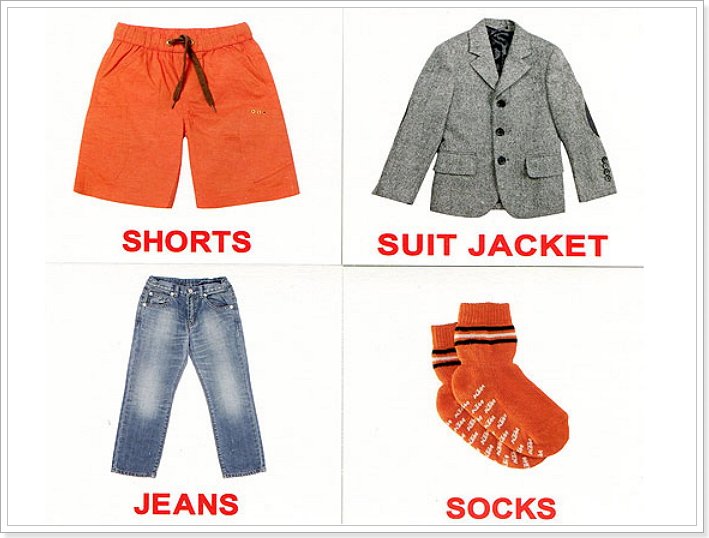 Одяг на англійській мові для дітей – тема уроку clothes