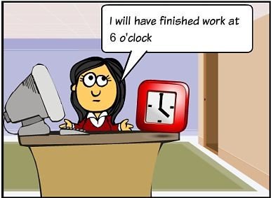 Future Perfect – грамотне використання, освіта і трохи про Майбутнє минулого Future Perfect – грамотне використання, освіта і трохи про Майбутнє минулого