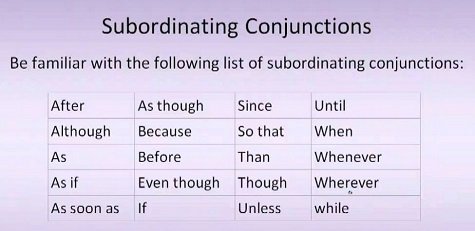 Союзи в англійській мові – найважливіші правила вживання