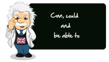 Модальні дієслова в англійській мові – особливості та порівняння дієслів
