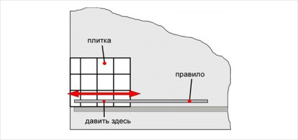 Плитка гіпсокартон у ванній кімнаті: як укласти кахлі за всіма правилами