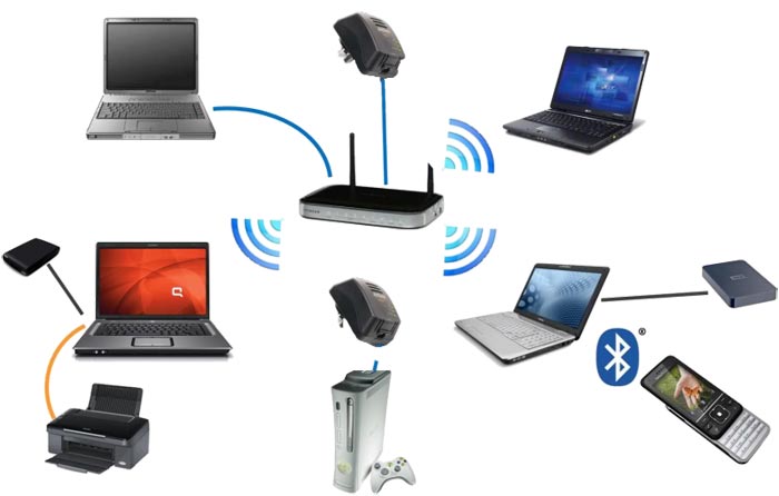 Як налаштувати вай фай (Wi Fi) в Windows на компютері і ноутбуку