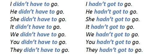 Модальні конструкції have to і have got to