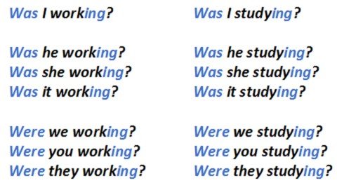 Past Continuous: правила освіти і випадки вживання