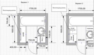 З чого почати ремонт у ванній З чого почати ремонт у ванній