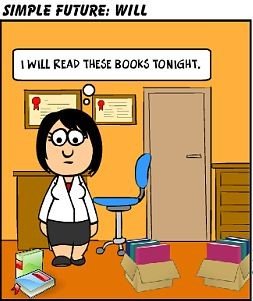 Future Simple – навчитеся легко визначати час і складати свої приклади