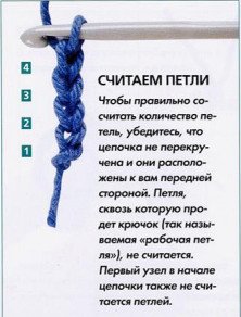 Гачок для початківців від Сьюзі Джонс книга