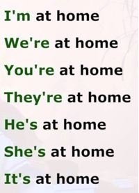 Дієслово to be: в цьому суть букв всього дві