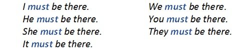 Модальне дієслово Must
