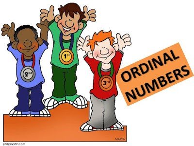 Числівники в англійській мові – правила написання, функції в реченні, артиклі