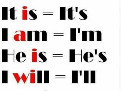 Апостроф в англійській мові основні правила використання Апостроф в англійській мові основні правила використання