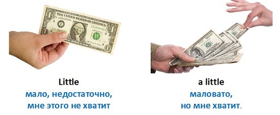 Few, a few, little, a little: різниця у вживанні