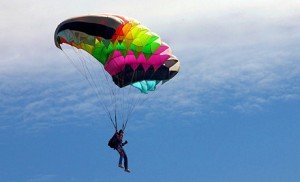 Сонник Парашут бачити уві сні до чого сниться стрибати з Парашутом?