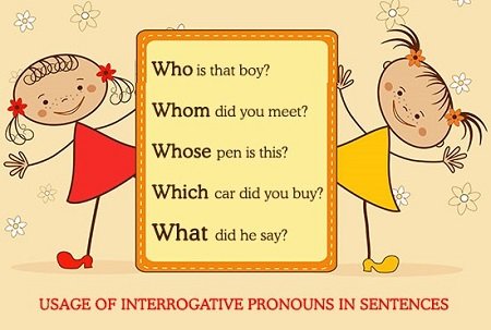 Питальні займенники в англійській мові – позначення з прикладами