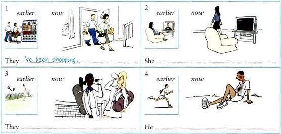 Present Perfect Continuous – освіта і тонкощі вживання Present Perfect Continuous – освіта і тонкощі вживання