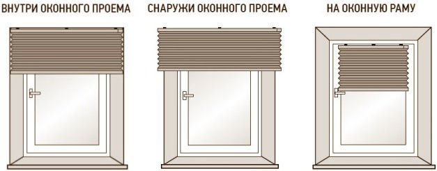 Як встановити жалюзі