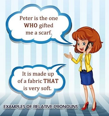 Відносні займенники в англійській мові – приклади використання та синтаксична роль