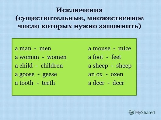 Іменники в англійській мові або про знаменну цікаво!
