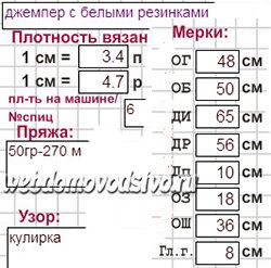 Светр з жаккардом будиночки в лісі