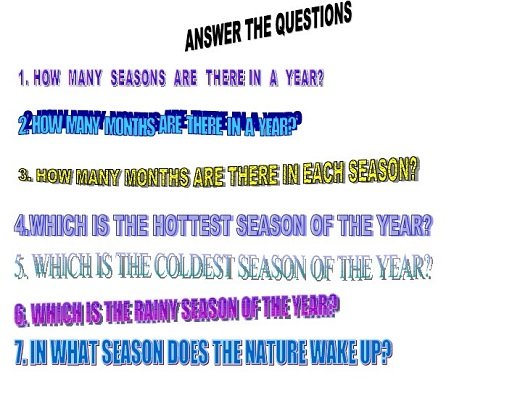 Пори року англійською мовою – грамотне використання в мовленні і на письмі