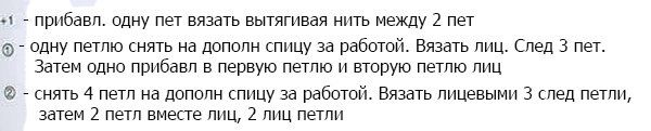 Вязана шапка жіноча спицями схема і опис