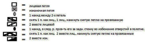 Дропс вязання російською шапочка берет з помпоном