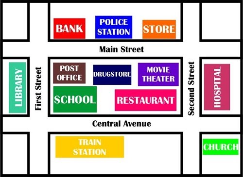 Розмовні фрази англійською або «Conversational Phrases, Welcome!»