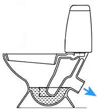 Установка унітазу на деревяну підлогу   інструкція, відео