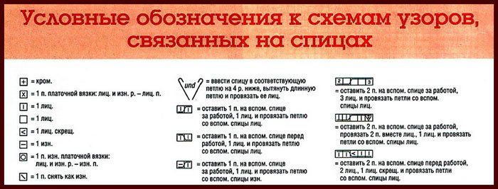 що можна повязати спицями швидко і легко для початківців і дітей + відео