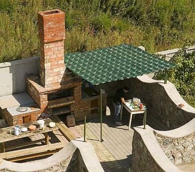 Як зробити, піч барбекю з цегли своїми руками: фото, відео інструкція кладки Як зробити, піч барбекю з цегли своїми руками: фото, відео інструкція кладки