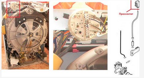 Як розібрати барабан пральної машинки, поради майстра