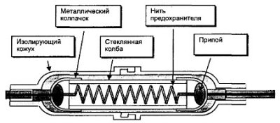 Заміна Тена в конвекторі своїми руками
