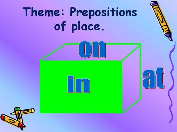 Прийменники часу і місця At, In, On   правила вживання