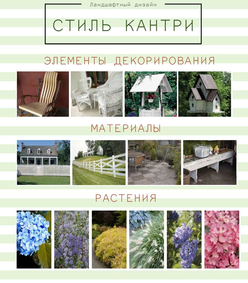 Стилі ландшафтного дизайну – фото та опис