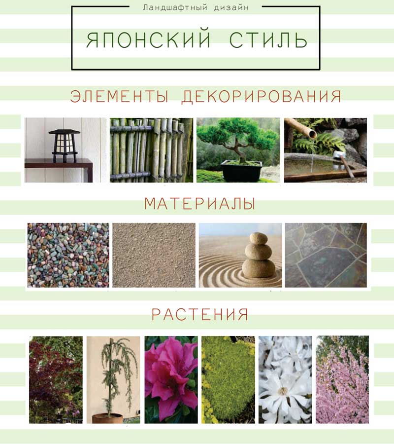 Стилі ландшафтного дизайну – фото та опис