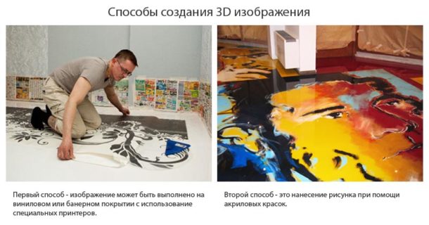 Наливні підлоги з малюнком: ціна за м2 і як зробити самому (фото і відео)