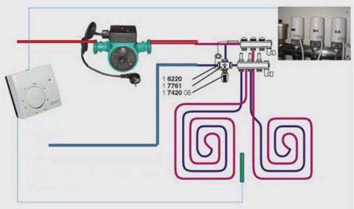 Схеми управління теплою підлогою, прилади автоматики, принципи роботи