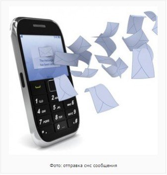 Як підключити інтернет мегафон на телефон? Відповідь тут!