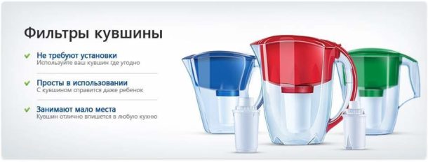 Види фільтрів для очищення води